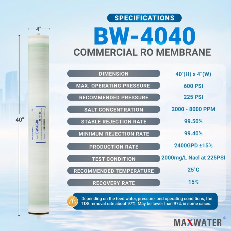Max Water 4" x 40" BW-4040 / TW30-4040 2400 GPD Brackish Water RO Membrane Perfect for Car Wash, Whole House & Industrial Applications | Compatible with AG4040FF, RE4040-BE and more - Image 2
